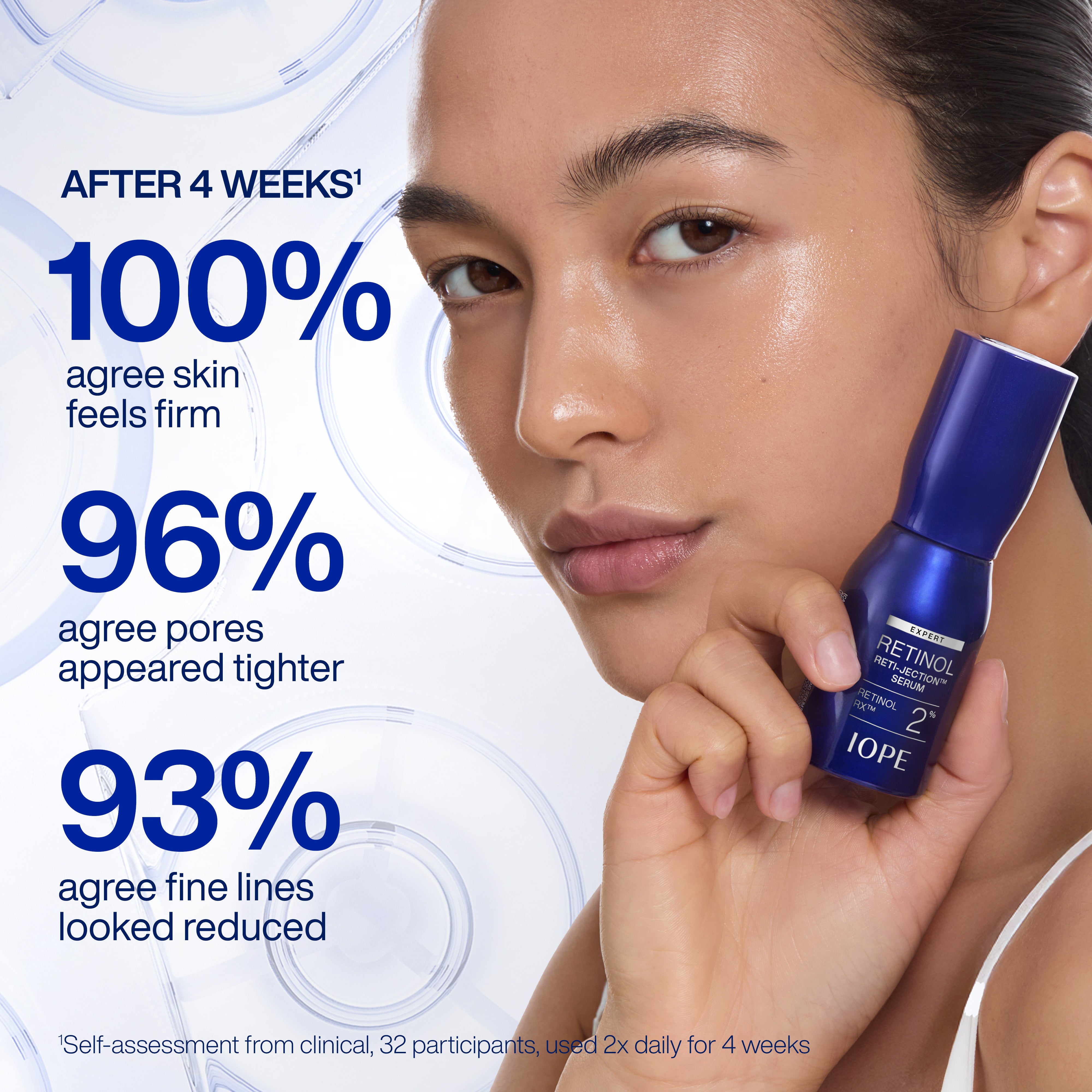 EXPERT RETINOL RX™ 2% RETI-JECTION™ SERUM