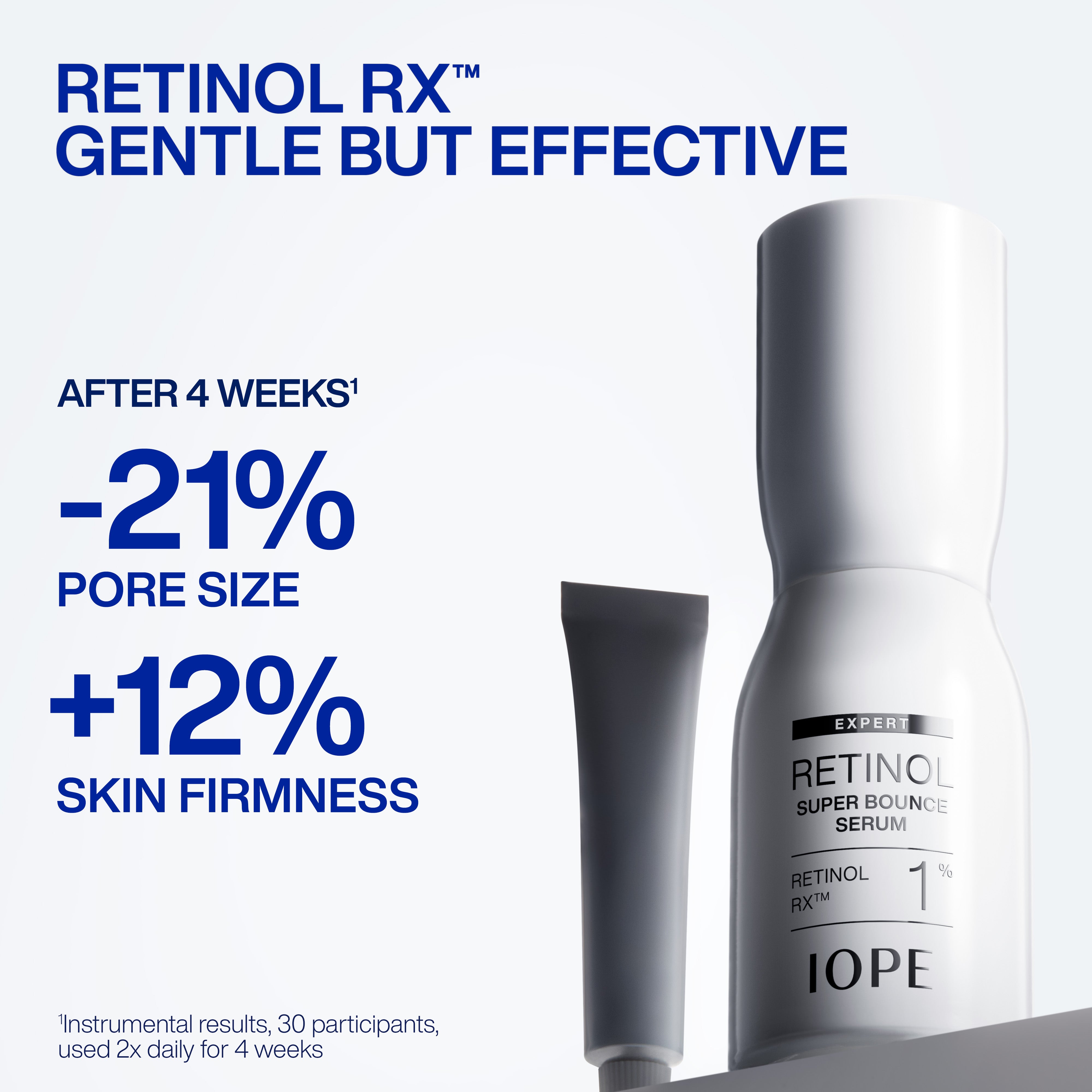 EXPERT RETINOL RX™ 1% SUPER BOUNCE SERUM | IOPE International