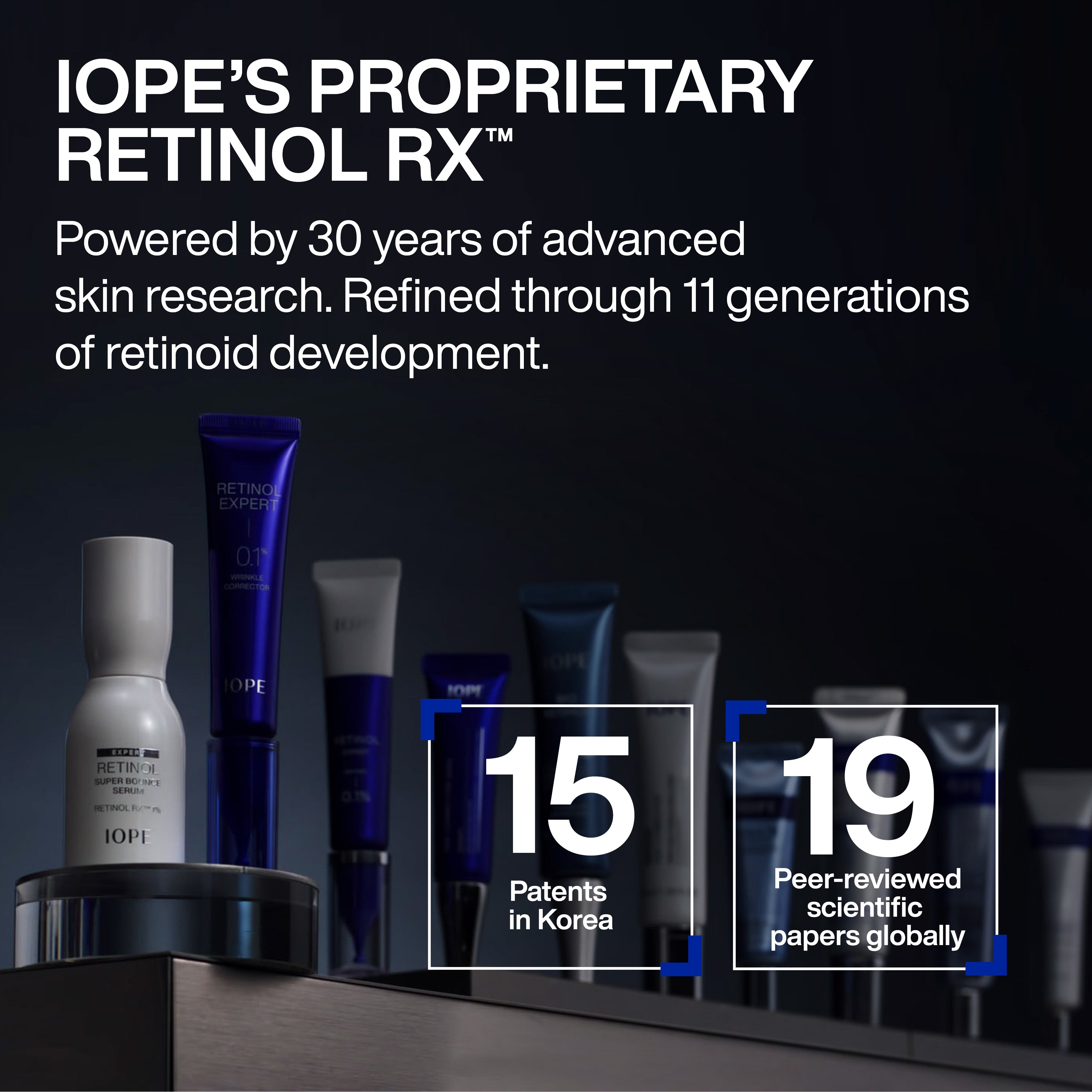 EXPERT RETINOL RX™ 1% SUPER BOUNCE SERUM | IOPE International