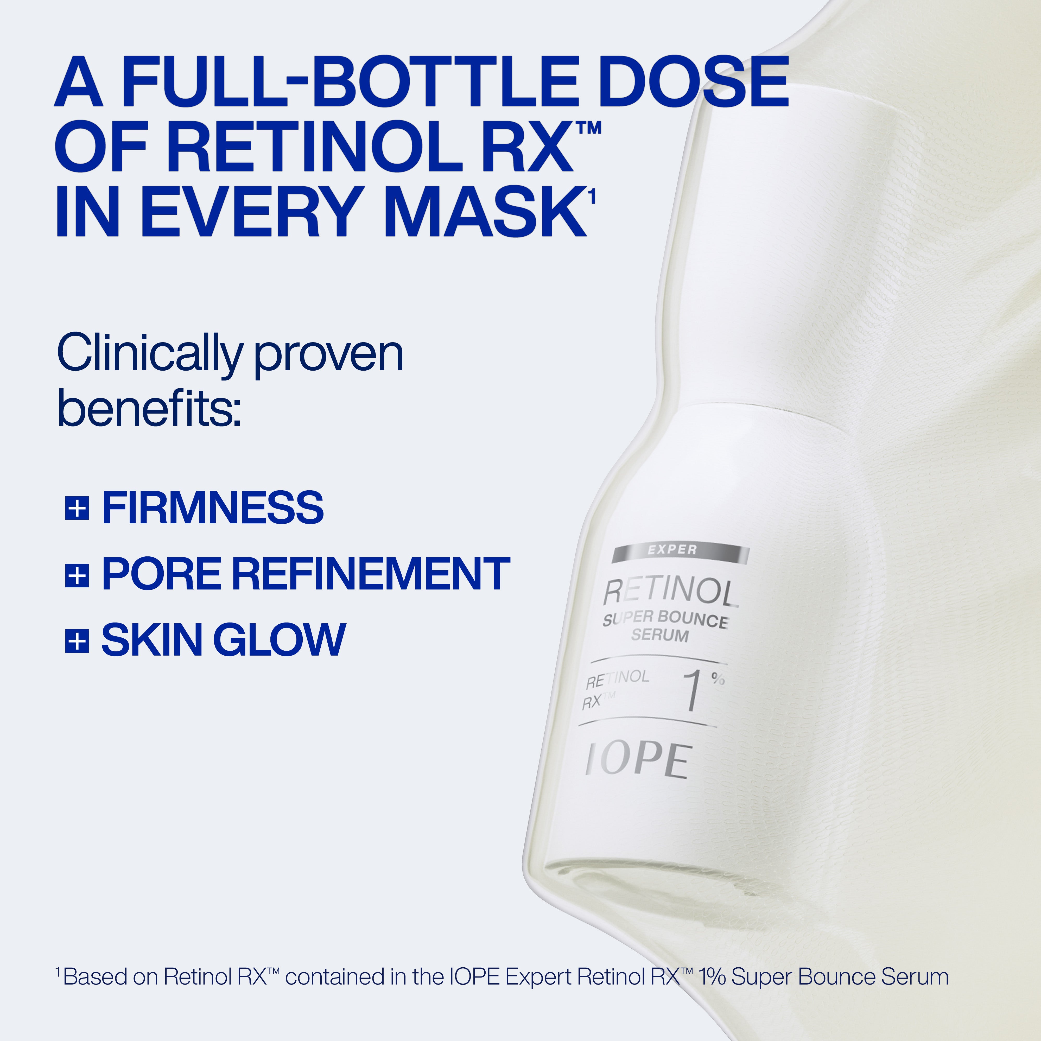 EXPERT RETINOL SERUM HYDROGEL MASK
