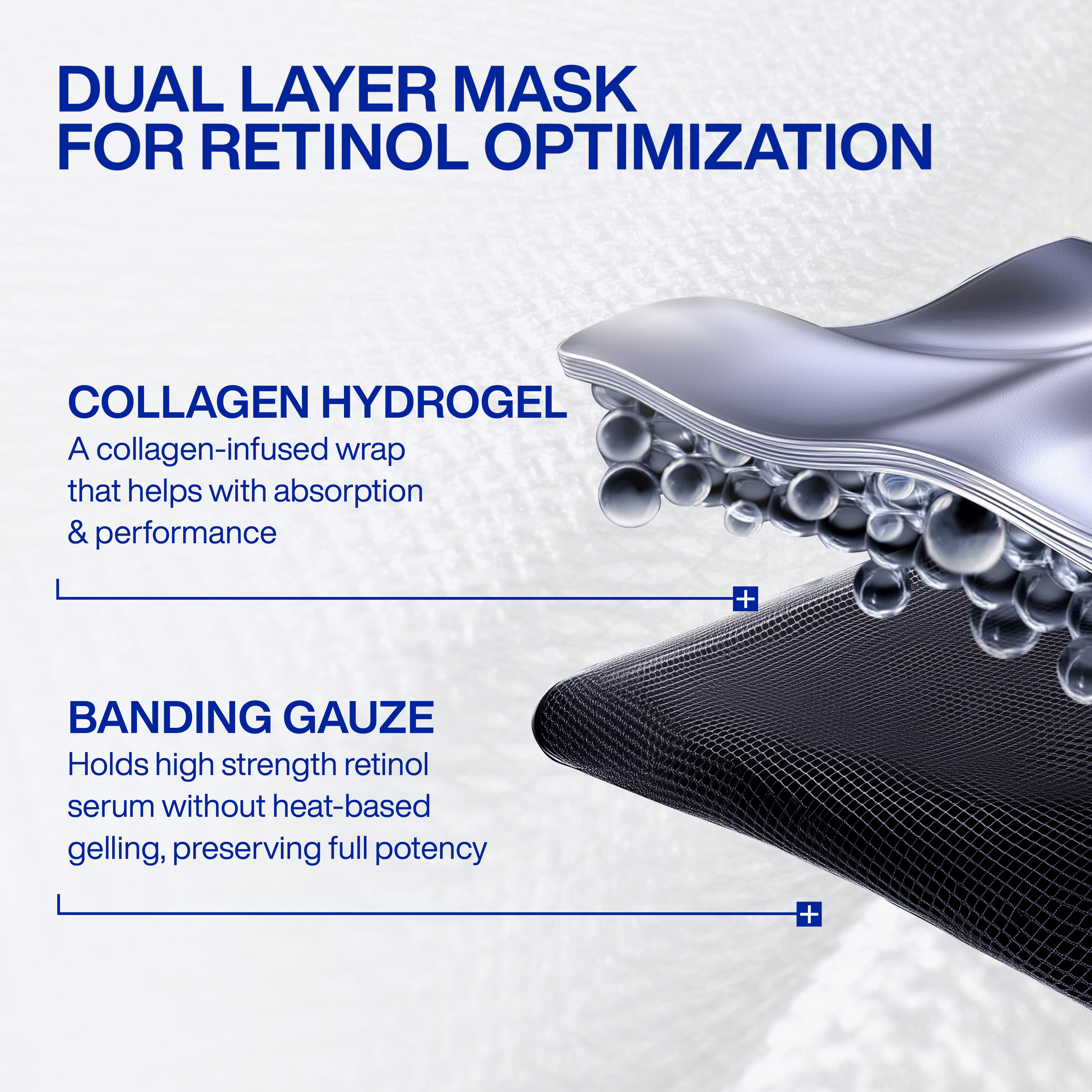 EXPERT RETINOL SERUM HYDROGEL MASK