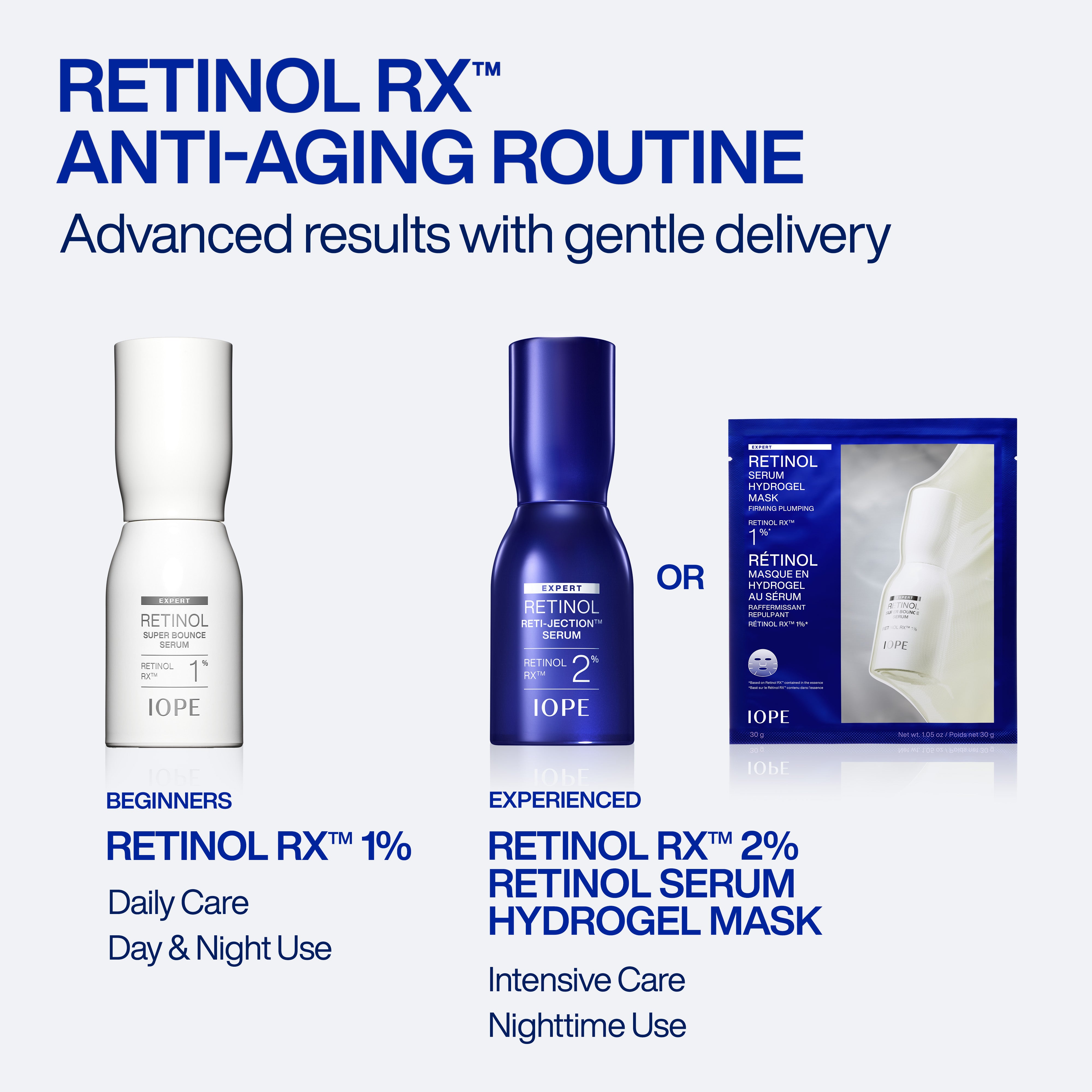 EXPERT RETINOL SERUM HYDROGEL MASK