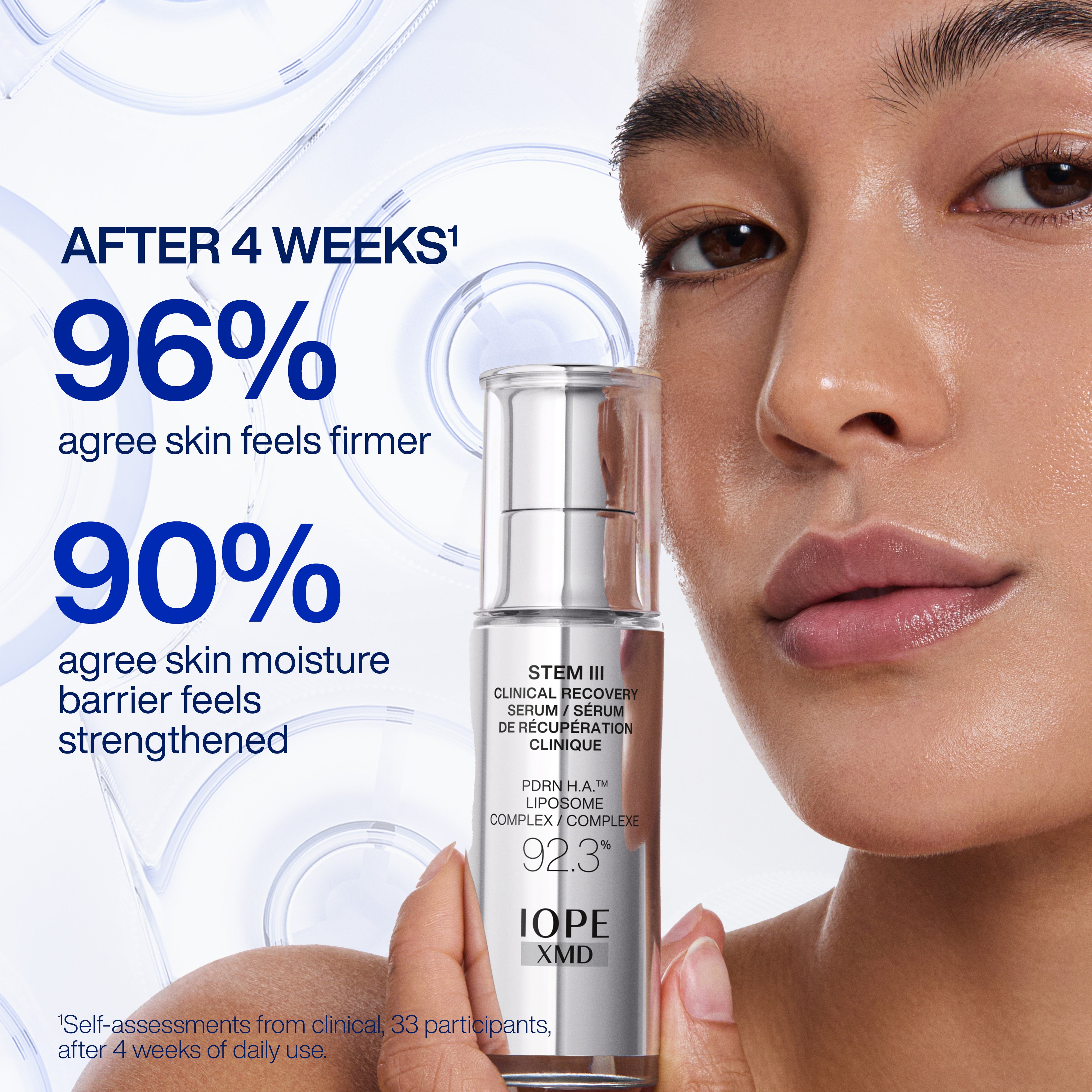 XMD STEM III CLINICAL RECOVERY SERUM